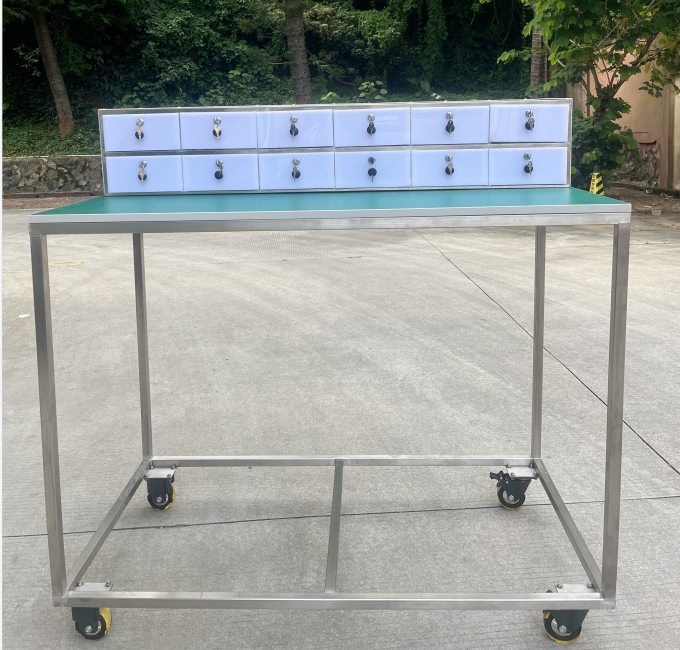 现场工卡管理台